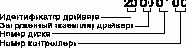Нумерация устройств