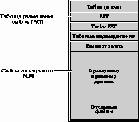 Кэш-память